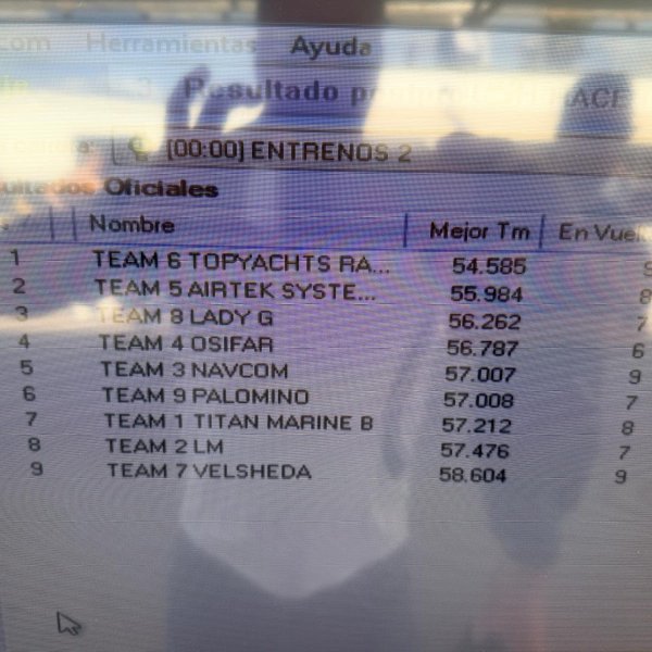 Timing screen showing Top Yachts first in the Group 2 qualifying results